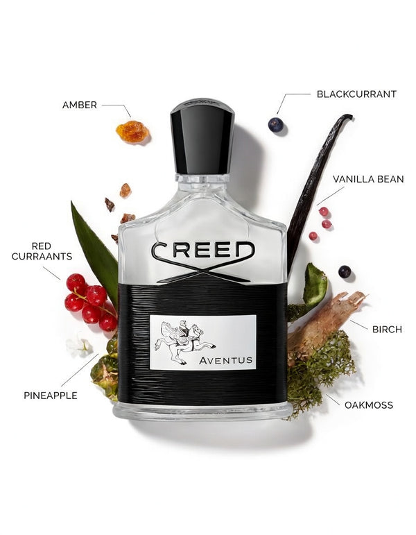 Creed Aventus